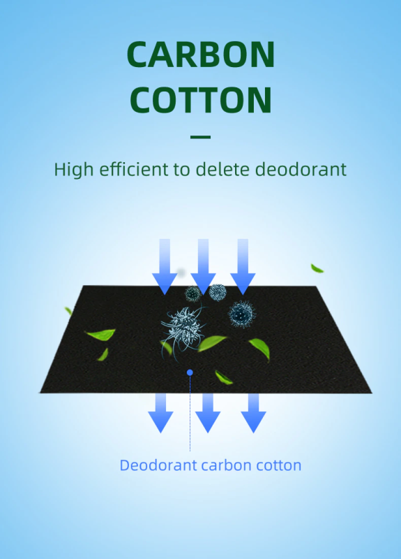 Karbon filter za klime,prečistače vazduha, 400x217mm